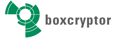 Boxcryptor | Sicherheit für Ihre Cloud
